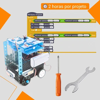 Projetos Techbot